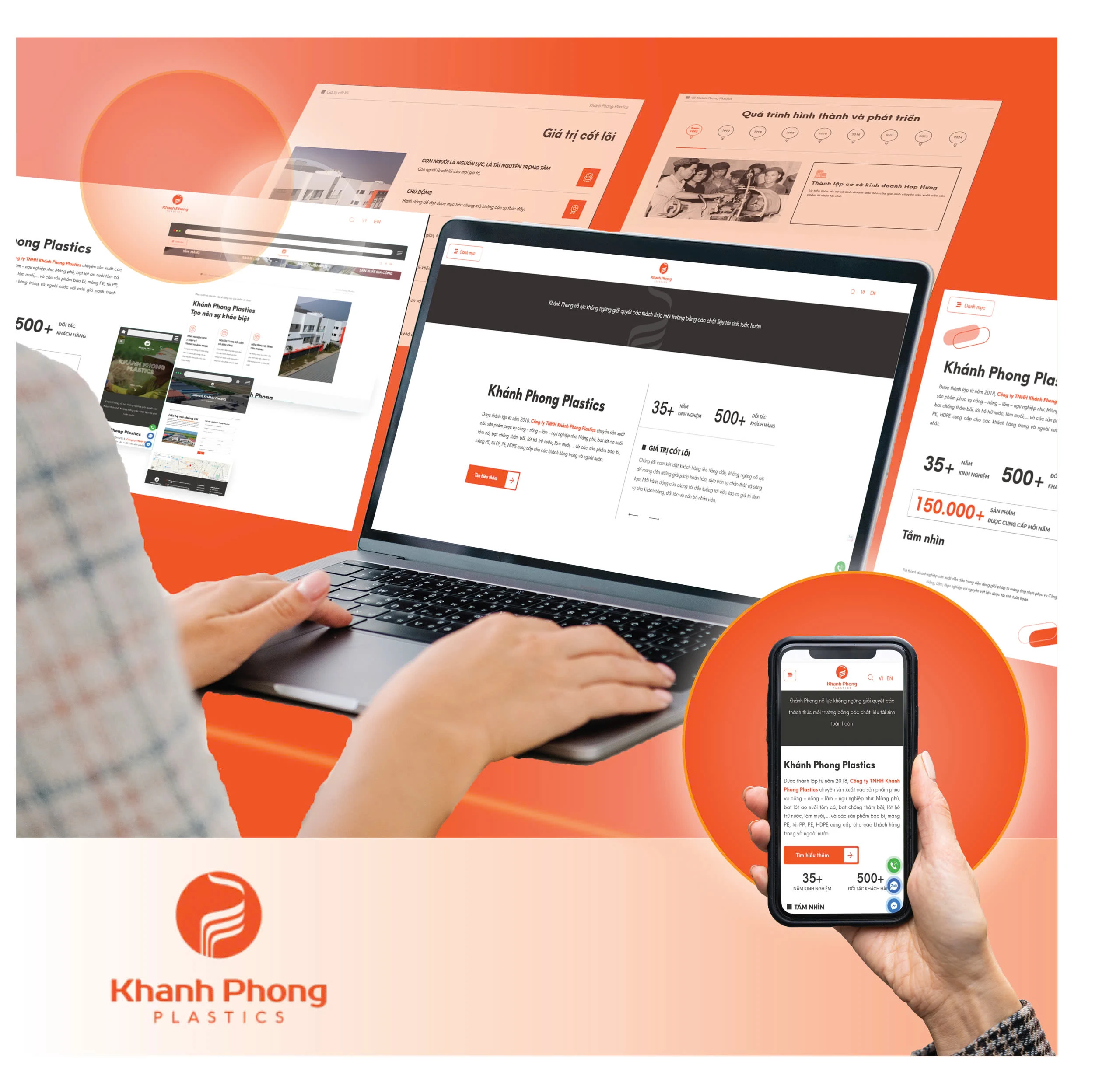 Thiết Kế Website
